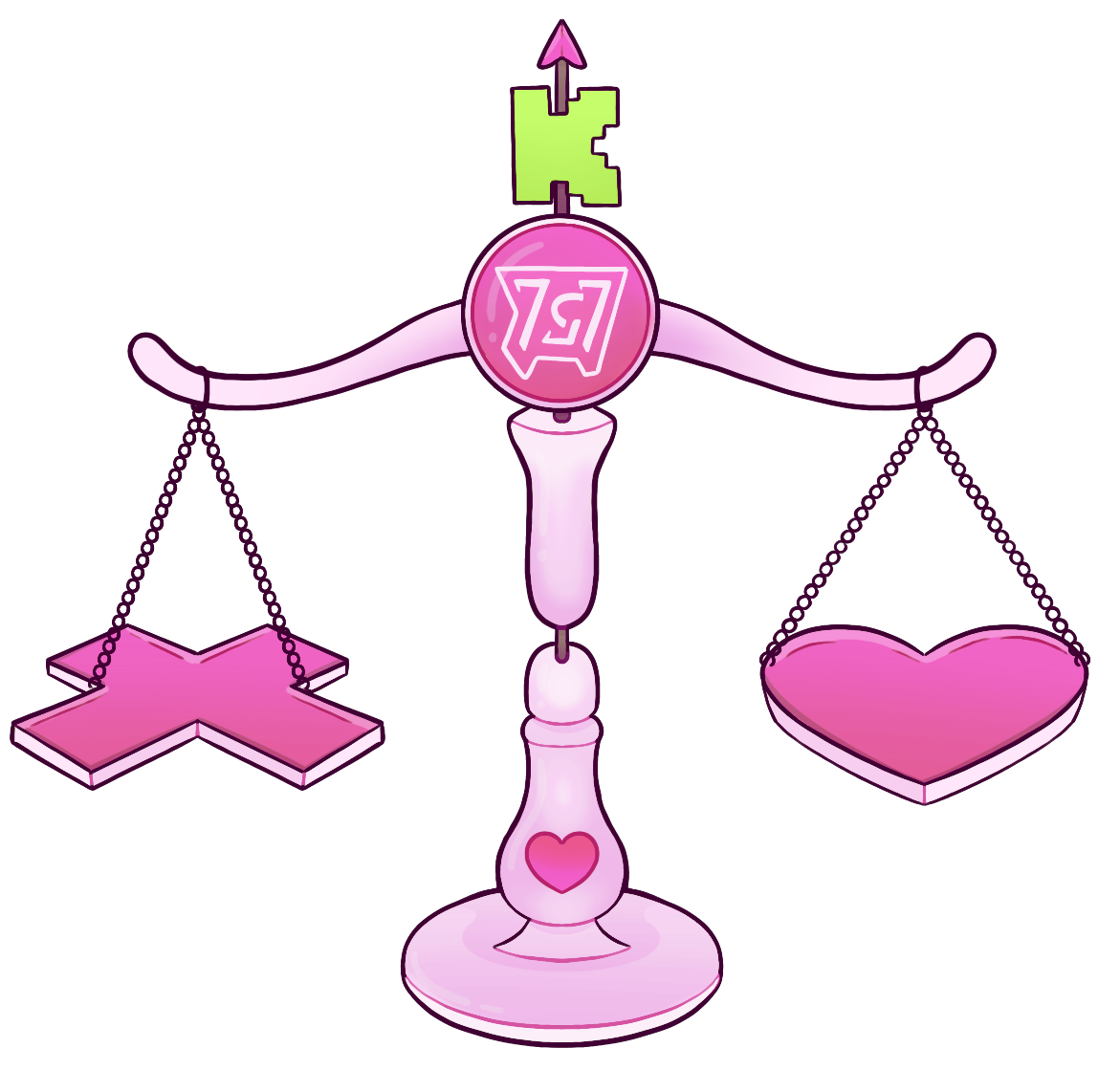 The Love Scale